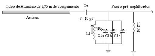 Active Antenna para VLF. Circuito de entrada para o pré-amplificador que ficava no  Conversor 